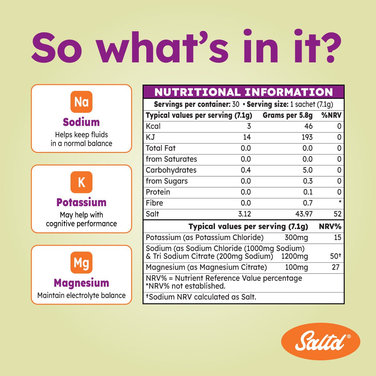 SALTD High Sodium Electrolyte Powder Drink Mix | 1200mg Sodium